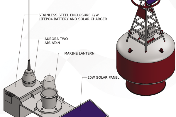 AIS ATON for Lighthouses, Light Beacons and Buoys